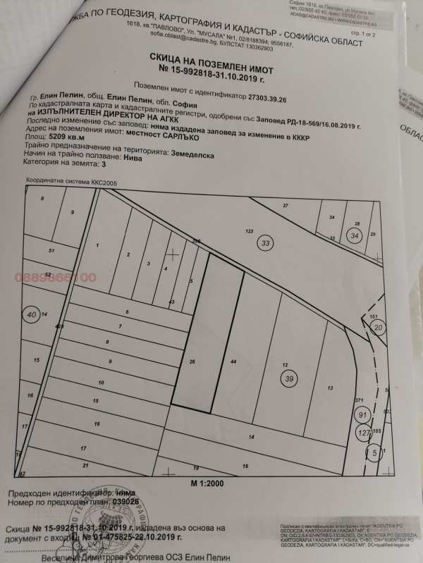Продава земеделска земя, гр. елин пелин, област софия област