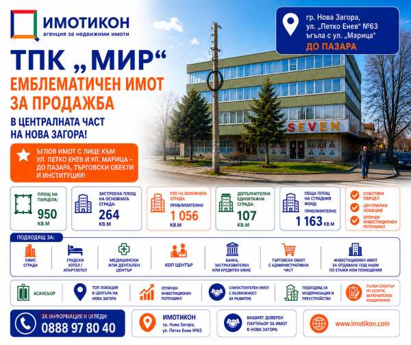 Продава бизнес имот, гр. нова загора, област сливен