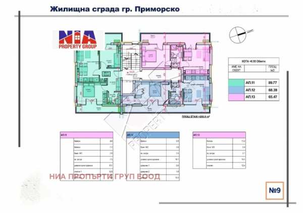 Продава 3-стаен, гр. приморско, област бургас
