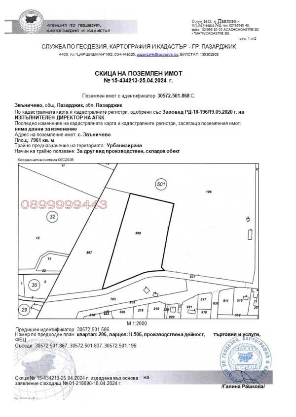 Продава парцел, с. звъничево, област пазарджик