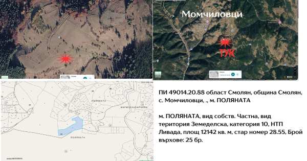 Продава земеделска земя, с. момчиловци, област смолян