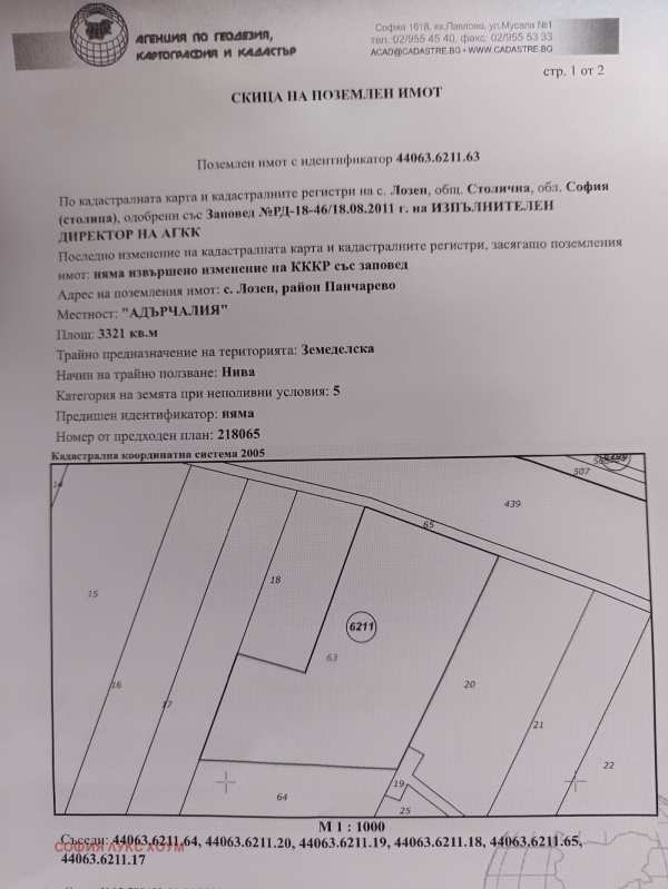 Продава земеделска земя, с. лозен, област софия област