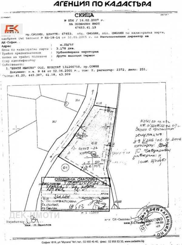 Продава парцел, гр. смолян, езерово