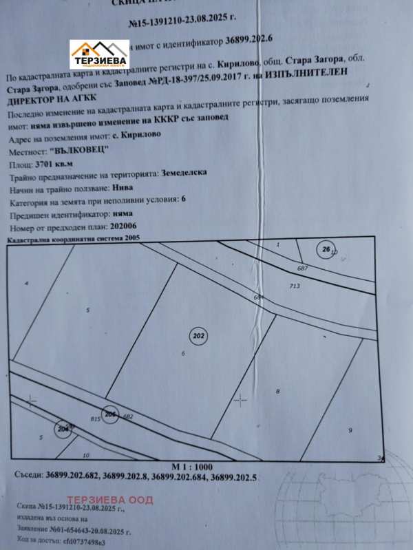 Продава земеделска земя, с. кирилово, област стара загора