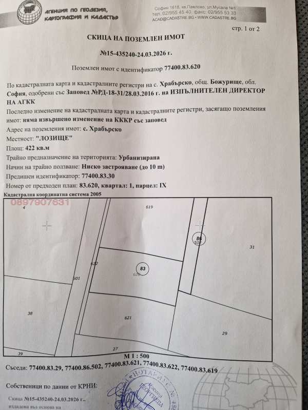 Продава парцел, с. храбърско, област софия област