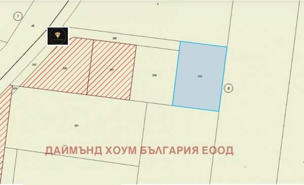 Продава парцел, с. оризари, област пловдив