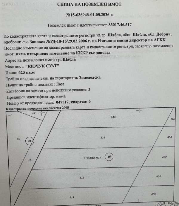 Продава земеделска земя, гр. шабла, област добрич