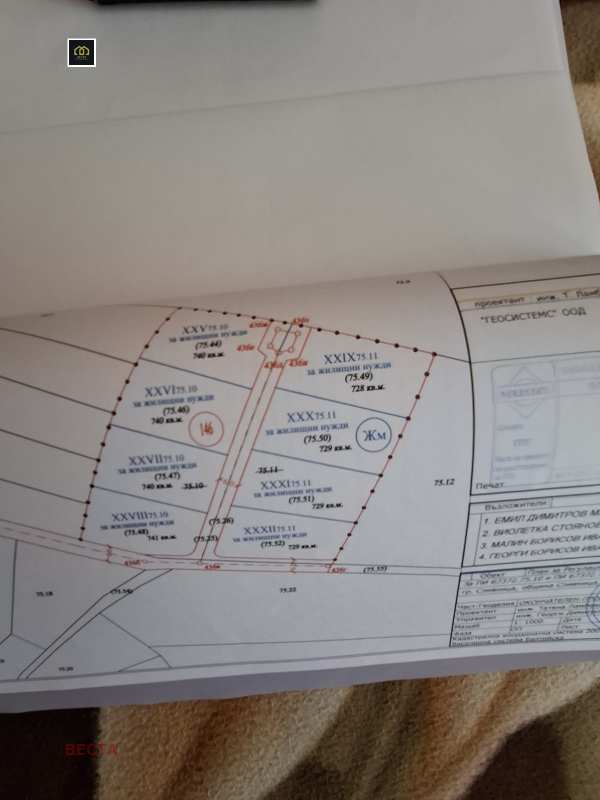 Продава парцел, гр. сливница, област софия област