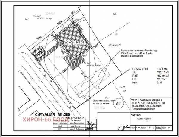 Продава парцел, гр. хисаря, област пловдив
