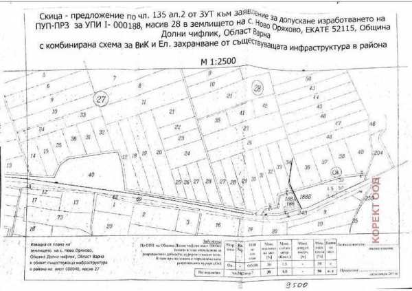 Продава  земеделска земя гр. Долни чифлик, област Варна
      28 дка