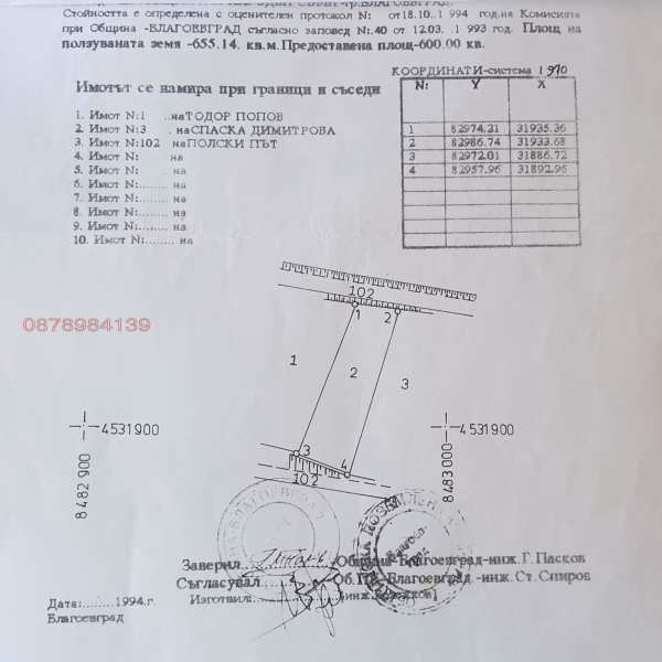 Продава парцел, с. дъбрава, област благоевград