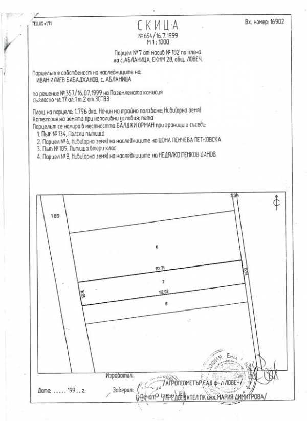 Продава парцел, с. абланица, област ловеч
