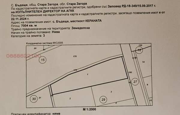 Продава парцел, с. бъдеще, област стара загора