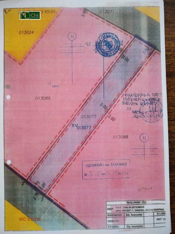 Продава парцел, гр. божурище, област софия област