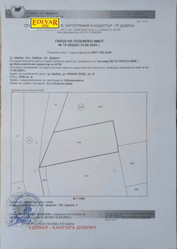 Продава парцел, гр. шабла, област добрич