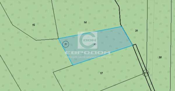 Продава парцел, с. малка верея, област стара загора