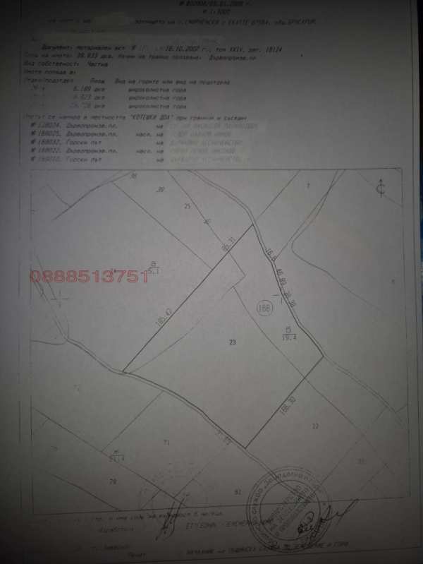 Продава земеделска земя, с. смирненски, област монтана