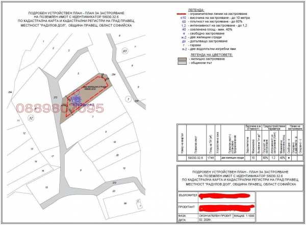 Продава парцел, гр. правец, област софия област