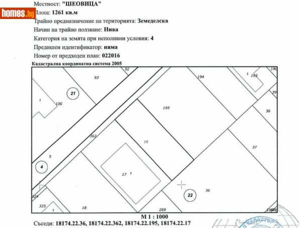 Продава парцел, гр. божурище, област софия област