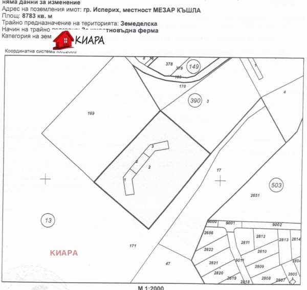 Продава бизнес имот, гр. исперих, област разград