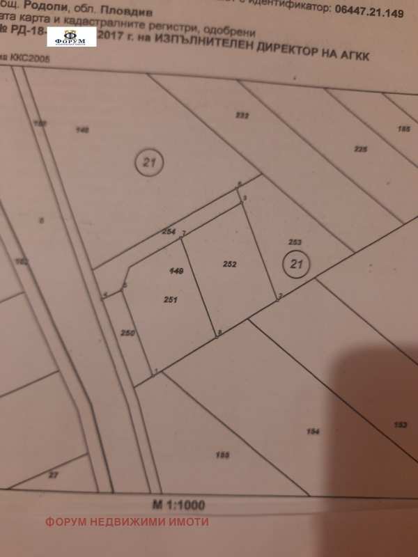Продава парцел, с. брестник, област пловдив