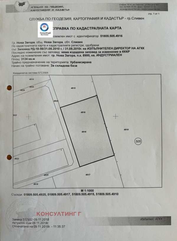 Продава парцел, гр. нова загора, област сливен